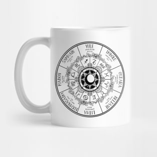 Wheel of the Year Mug